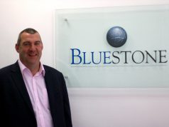 Bluestone Motor Finance