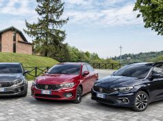 New Fiat Tipo – International First Drive