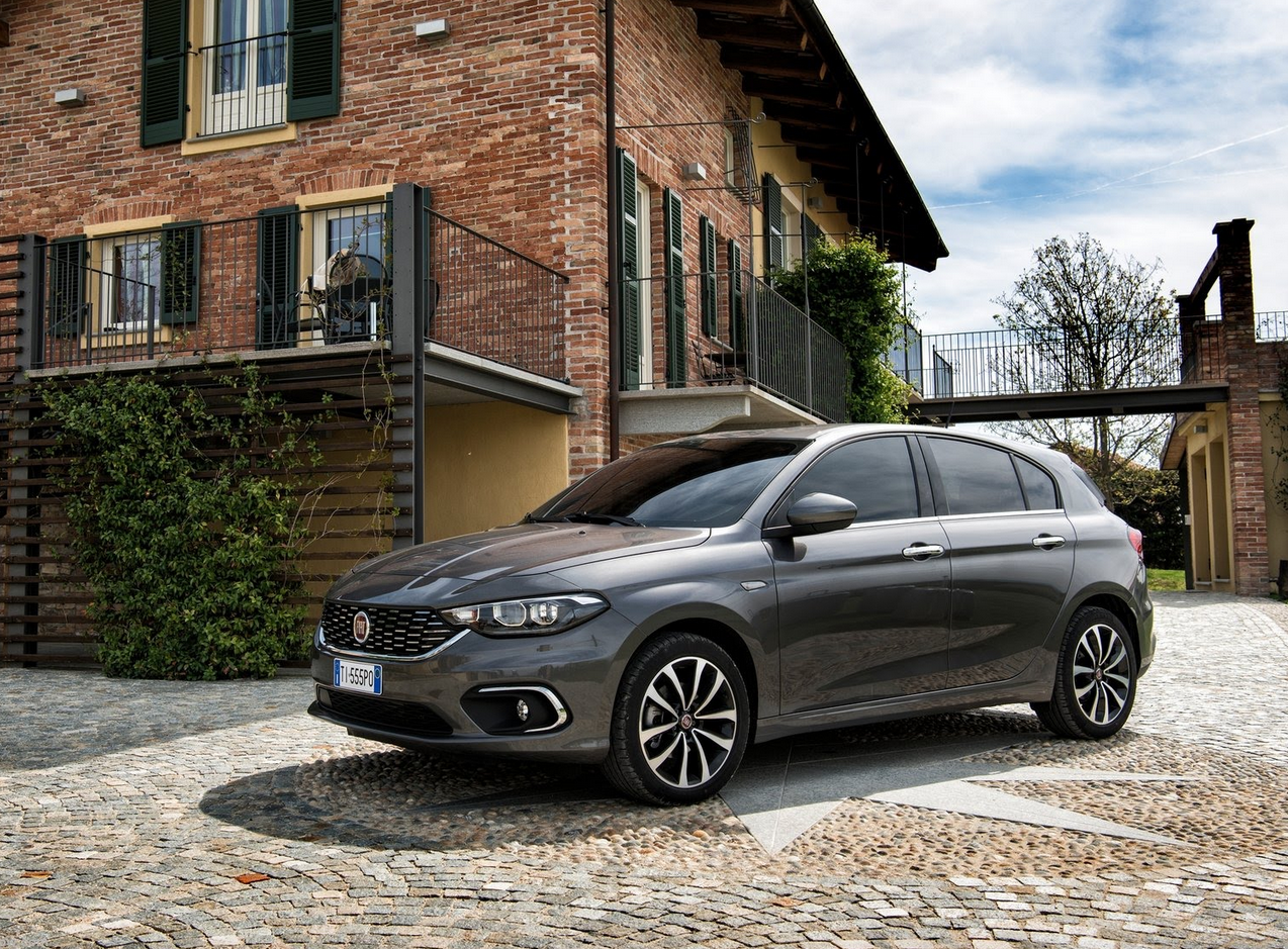 Amazing Fiat 171 Offers