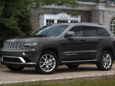 2017 Jeep Cherokee Prices Announced
