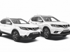 Nissan Top Selling Brand In February