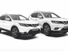 Nissan Top Selling Car Brand In March
