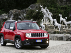 Jeep Launch 172 Plate Offer