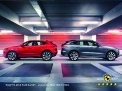 Jaguar F-Pace Secures Five-Star Safety Rating