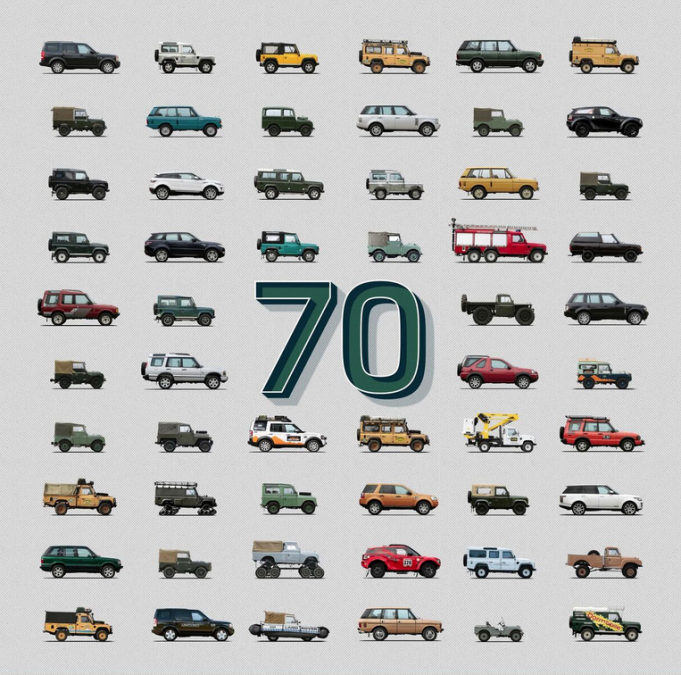 70 Years Of Land Rover Celebrations