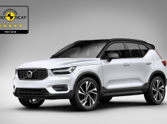 Volvo XC40 Gets 5-Star Rating In Euro NCAP Assessment