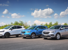 100% Of Opel Passenger Cars WLTP Certified