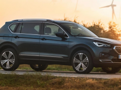 Irish People’s Preferences When Buying A New Car