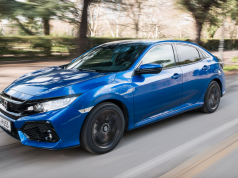 Honda Announce Strong ‘High Five’ 192 Offers