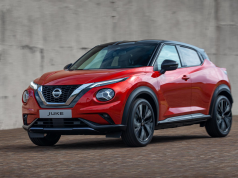 Nissan JUKE Set To Redefine Compact Crossovers