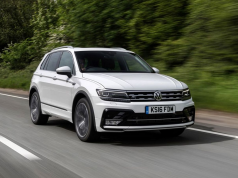 New Car Sales Continue To Disappoint