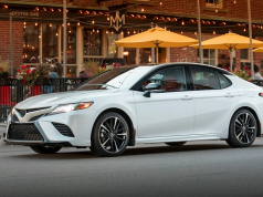 96% Decline In April Car Registrations