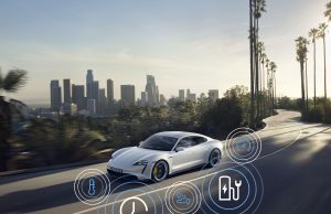 New Personalisation Options For Taycan