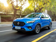 MG Brand Set To Return To Ireland
