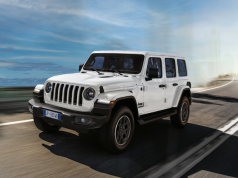 Jeep Celebrates 80th Birthday In 2021