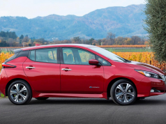 Cars Sales Off To Poor Start This Year