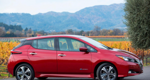 Cars Sales Off To Poor Start This Year