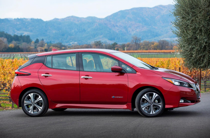 Cars Sales Off To Poor Start This Year