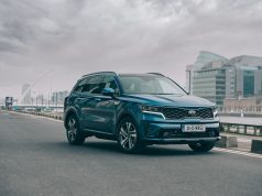 Kia Sorento PHEV