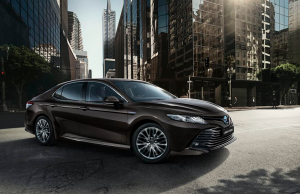 SIMI Sales Figures Update