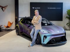 CUPRA UrbanRebel Challenges The Conventions