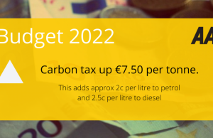 AA Ireland Budget 22 Analysis