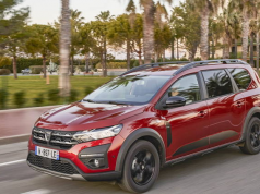 Dacia Lands Podium Position For European Retail Sales