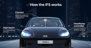 Safety First With The New Hyundai IONIQ 6