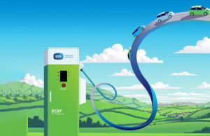 ESB Minimum eCar Charge Cost