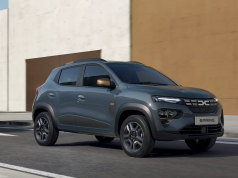 Dacia Spring Coming To Ireland