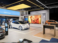 Volkswagen Group Ireland Future Sales Model