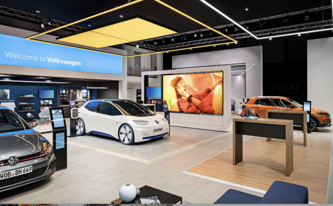 Volkswagen Group Ireland Future Sales Model