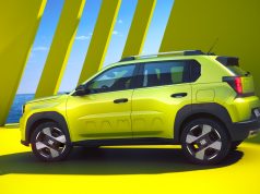 New Fiat Grande Panda Unveiled