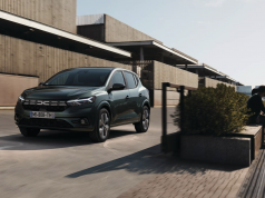 Dacia Sandero Irish Sales Strong