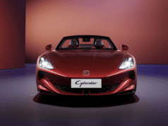 MG Cyberster Pricing For Ireland