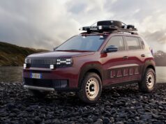 New Grande Panda 4×4 Concept