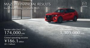 Mazda Reporting Decent Growth