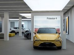Brand-New Polestar Space For Sandyford