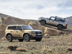New Toyota Land Cruiser Dominates the LCV Market