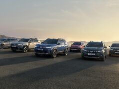 Strong 261 Dacia Deals