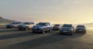 Strong Sales Results for Dacia