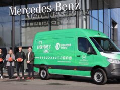 Mercedes-Benz vans Team up with Basketball Ireland