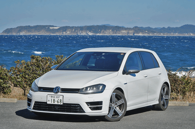 Increasing Dominance of Japanese Imports