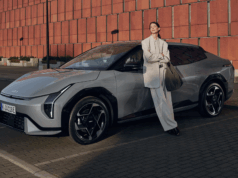 Latest Car Sales Figures for October!