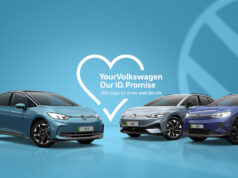 Volkswagen Ireland Launches ‘ID.Promise’ Offer