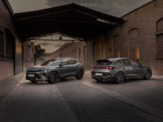 CUSTOM CUPRA by ABT Pack!