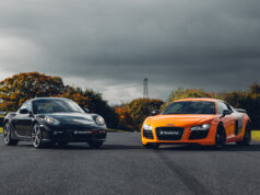 Mondello Park Driving Experience